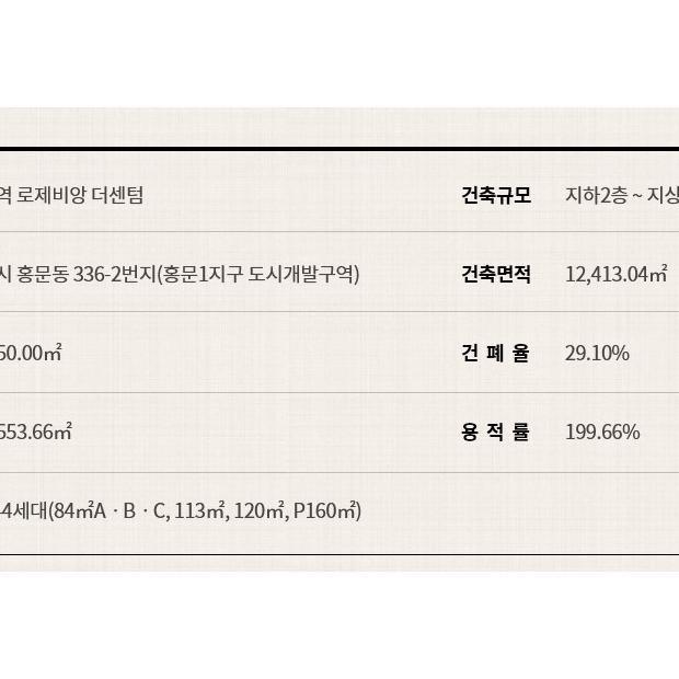 여주역 대광로제비앙 사업개요